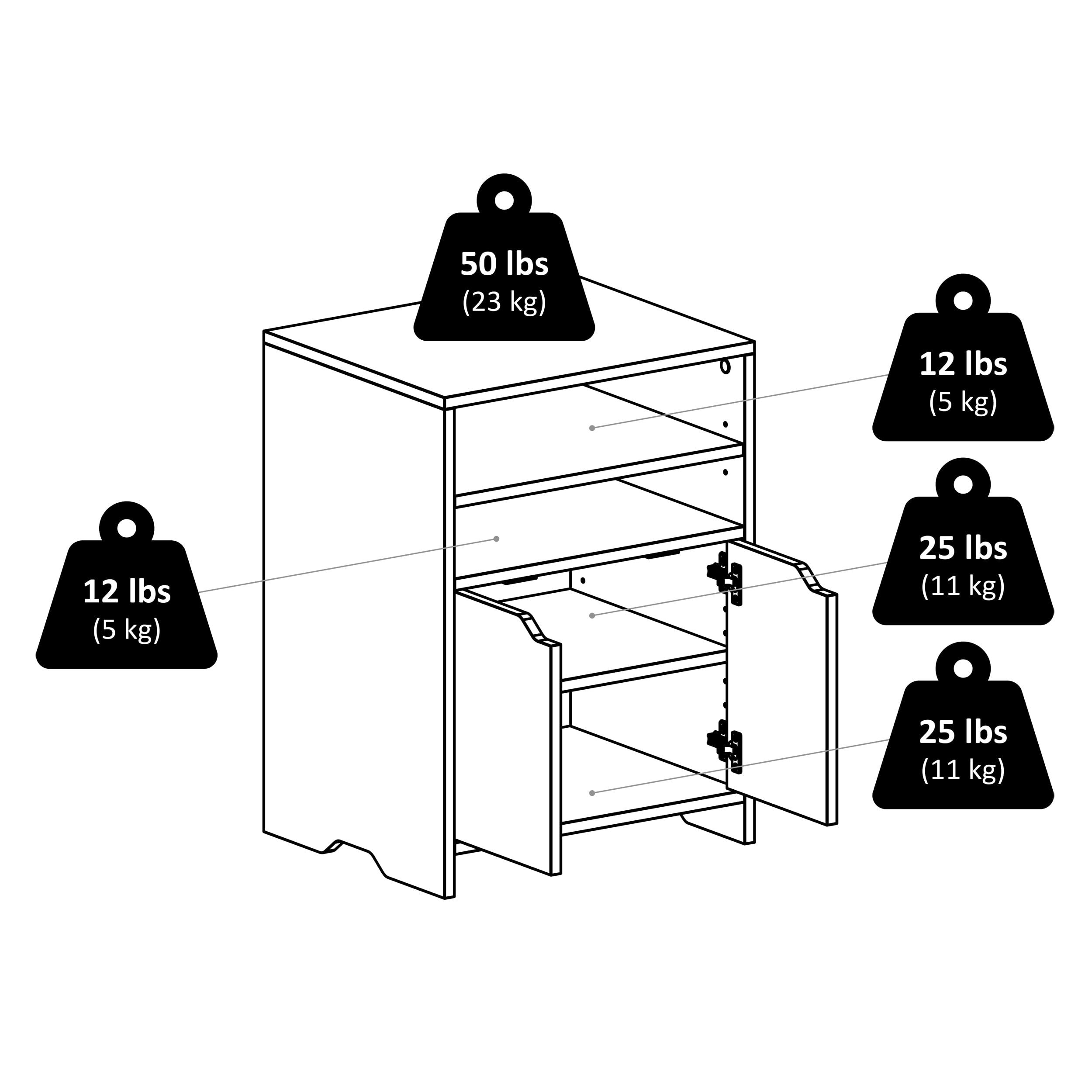 Winsome Nova Storage Cabinet, Stylish & Functional Home Storage Cabinet for Filing, Kitchen Organization, Moveable Furniture for Office, Dorms, Apartments - Image 13